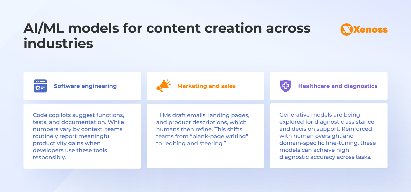 Content creation with AI and ML models