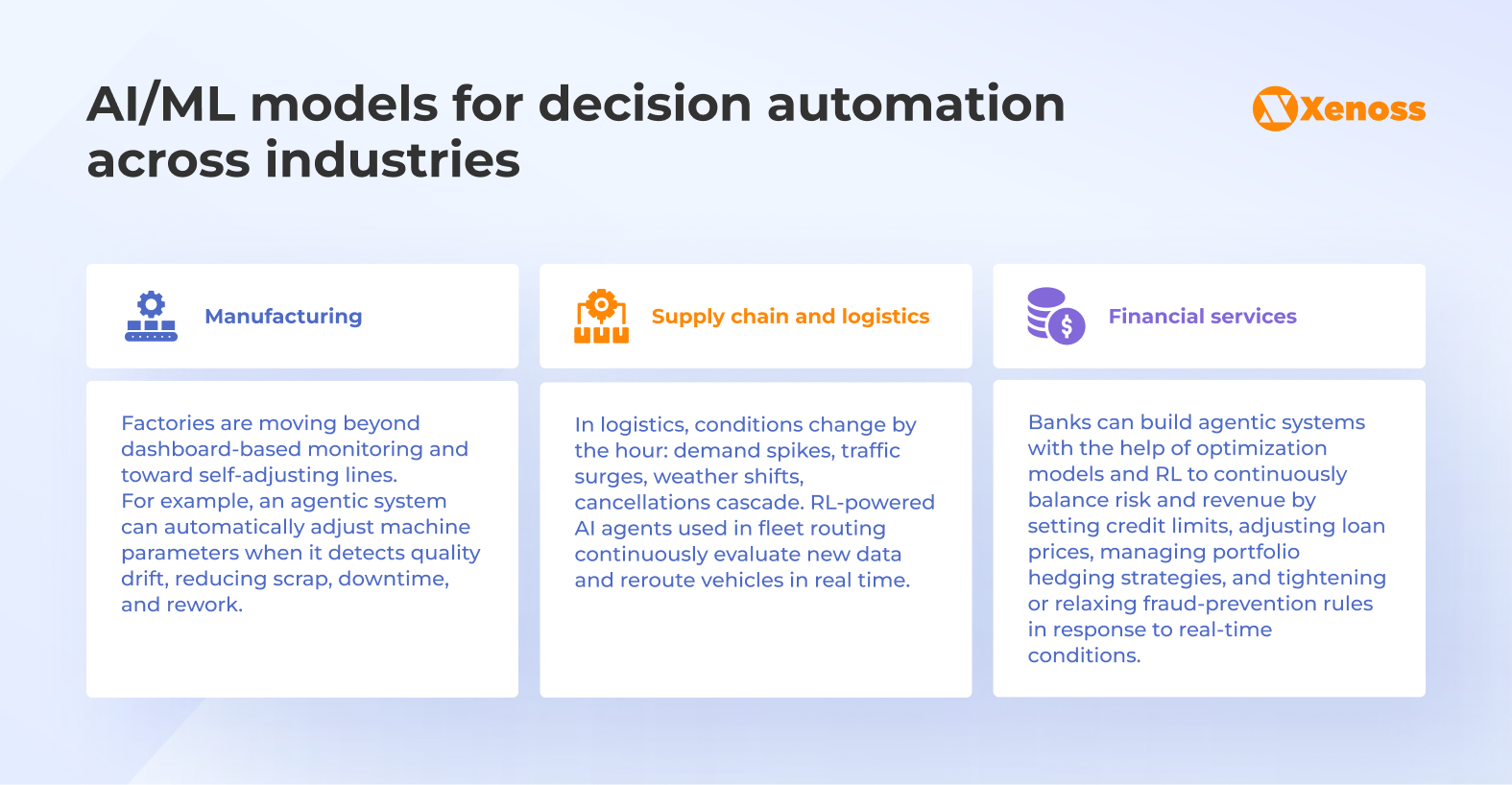 Decision automation with AI and ML models