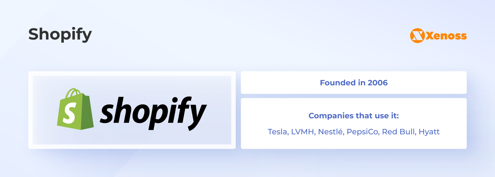 Shopify description Shopify description