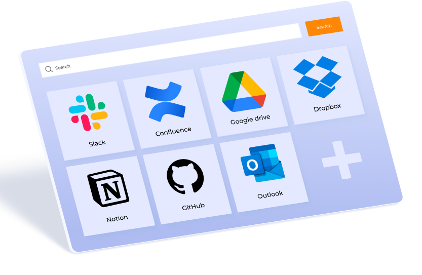 AI-powered RAG solution for knowledge automation