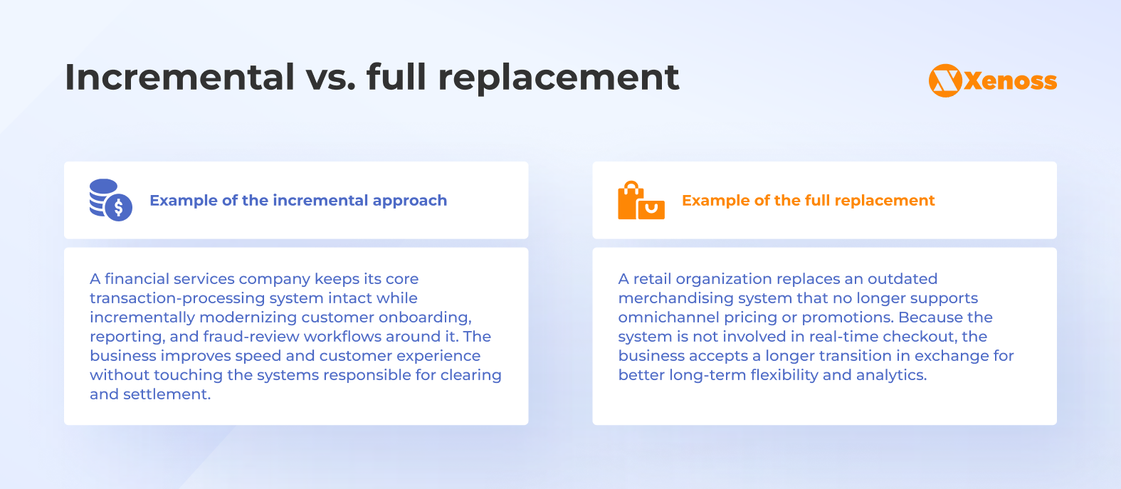 Examples of full and incremental application modernization Examples of full and incremental application modernization