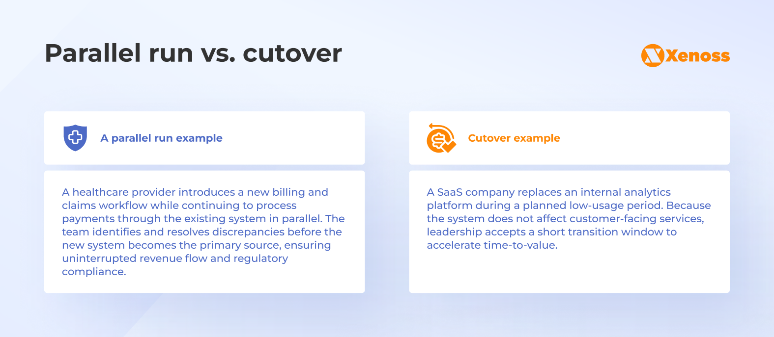 Examples of parallel and cutover application modernization Examples of parallel and cutover application modernization