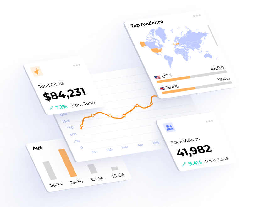 Hyperautomation platform for enterprise accounting automation