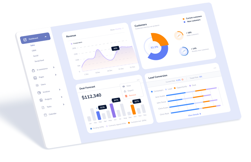 Automated multi-model campaign optimization platform
