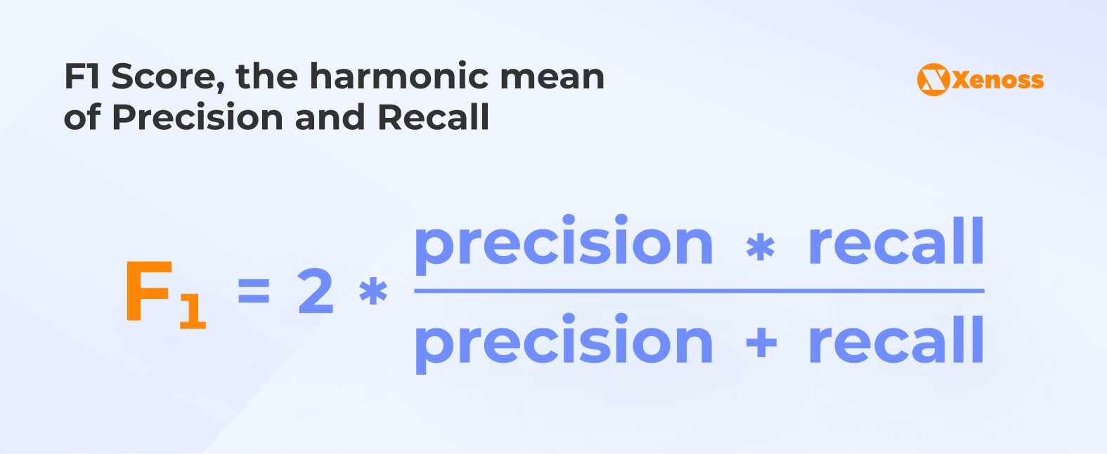 How to calculate the F1 Score 